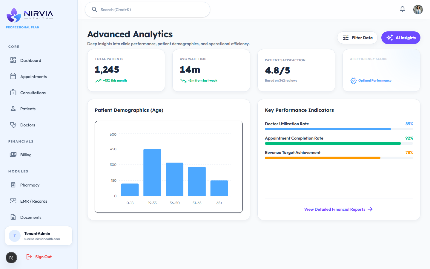 Business Intelligence